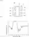 Fig. 03 - Elastic wave filter apparatus