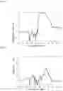 Fig. 04 - Elastic wave filter apparatus