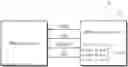 Fig. 01 - Operation method of signal receiver, pulse width controller, and electronic device including the same