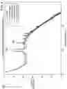 Fig. 05 - Time-to-digital converter stop time control