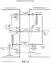 Fig. 16 - Method and apparatus for source-synchronous signaling
