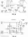 Fig. 25 - Method and apparatus for source-synchronous signaling