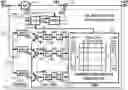 Fig. 01 - Adaptive non-linearity identification and compensation using orthogonal functions in a mixed signal circuit