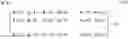 Fig. 10 - Adaptive non-linearity identification and compensation using orthogonal functions in a mixed signal circuit
