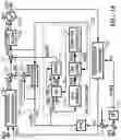 Fig. 19 - Adaptive non-linearity identification and compensation using orthogonal functions in a mixed signal circuit