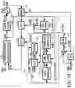 Fig. 20 - Adaptive non-linearity identification and compensation using orthogonal functions in a mixed signal circuit
