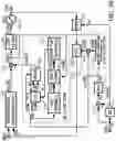 Fig. 21 - Adaptive non-linearity identification and compensation using orthogonal functions in a mixed signal circuit