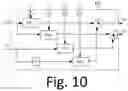 Fig. 09 - Linear and non-linear calibration for time interleaved digital-to-analog converter