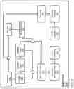 Fig. 03 - Data processing apparatuses, methods, computer programs and computer-readable media