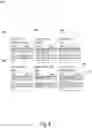 Fig. 07 - Reducing storage of blockchain metadata via dictionary-style compression