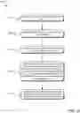 Fig. 09 - Non-linear LLR look-up tables