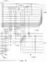 Fig. 17 - Low latency polar coding and decoding by merging of states of the polar code graph