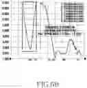 Fig. 11 - Antenna device and electronic device including same