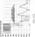 Fig. 20 - Antenna device and electronic device including same