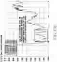 Fig. 22 - Antenna device and electronic device including same
