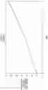 Fig. 02 - Enhanced channel hopping sequence