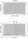 Fig. 06 - Enhanced channel hopping sequence