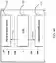 Fig. 14 - Configurable, power supply voltage referenced single-ended signaling with ESD protection