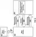 Fig. 09 - Beam information exchange between base stations