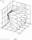 Fig. 06 - Double one-dimensional sector sweep scan