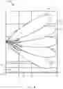 Fig. 11 - Double one-dimensional sector sweep scan
