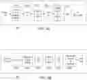 Fig. 05 - Method and apparatus for beam management