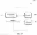 Fig. 16 - Method and apparatus for beam management