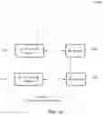 Fig. 18 - Method and apparatus for beam management