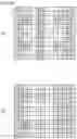 Fig. 13 - Method of transmitting/receiving channel state information reference signal in wireless communication system and device for same