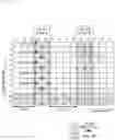 Fig. 25 - Method for reporting channel state information in wireless communication system and apparatus therefor
