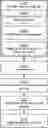 Fig. 01 - Beam management of a radio transceiver device