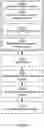 Fig. 03 - Beam management of a radio transceiver device