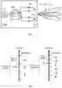 Fig. 04 - Beam management of a radio transceiver device