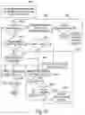 Fig. 12 - Retransmission of random access message based on control message from a base station