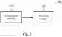Fig. 04 - Communication apparatus, method and cellular network usable in a localization of a user equipment using a phase estimate