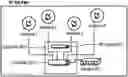 Fig. 01 - Combiner for use in a satellite communication system