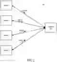 Fig. 04 - Combiner for use in a satellite communication system