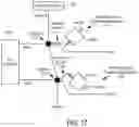Fig. 15 - Combiner for use in a satellite communication system