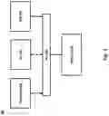 Fig. 04 - Power supply with integrated MoCA and power over ethernet (PoE)