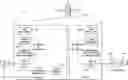 Fig. 01 - Communication method and communication system