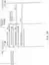 Fig. 04 - Location management for satellite systems