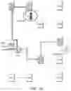 Fig. 18 - Multiple upstream split support in a fiber-deep HFC network