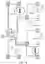 Fig. 19 - Multiple upstream split support in a fiber-deep HFC network