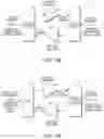 Fig. 43 - Multiple upstream split support in a fiber-deep HFC network