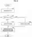 Fig. 15 - OPTICAL COMMUNICATION APPARATUS, SERVER APPARATUS, OPTICAL TRANSPORT SYSTEM, AND OPTICAL COMMUNICATION METHOD