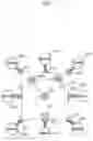 Fig. 04 - Estimation method and device to identify next position of a living body