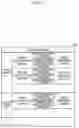 Fig. 11 - Estimation method and device to identify next position of a living body