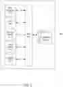 Fig. 06 - Optical link management