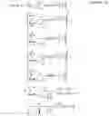 Fig. 10 - System and method for obtaining far field radiated power with multiple radiated power measurements in middle field range