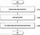 Fig. 01 - Method for testing wireless communication module and electronic device including the wireless communication module